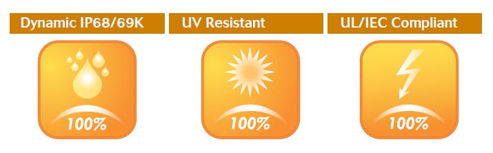 SOURIAU UTL Circular Lighting Connectors